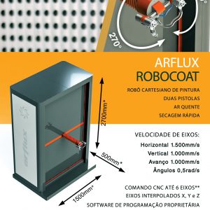 Robô para Pintura Arflux ROBOCOAT