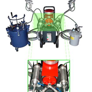 Compressor de pintura TurboSpray Arflux