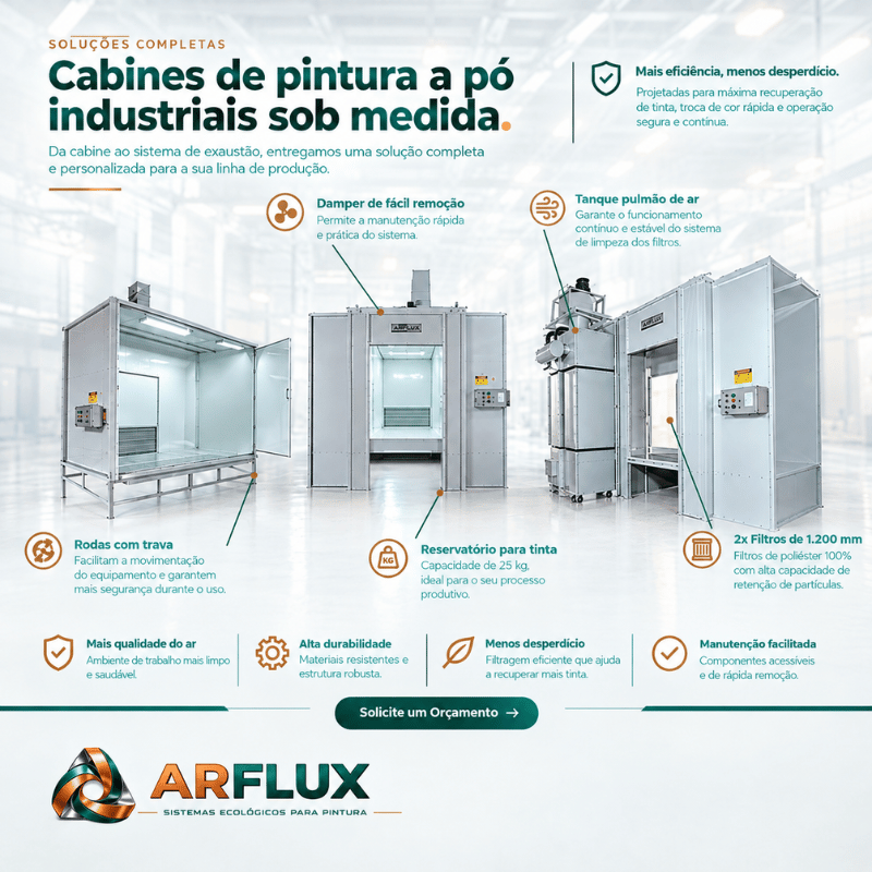 Modelos de Cabines Arflux