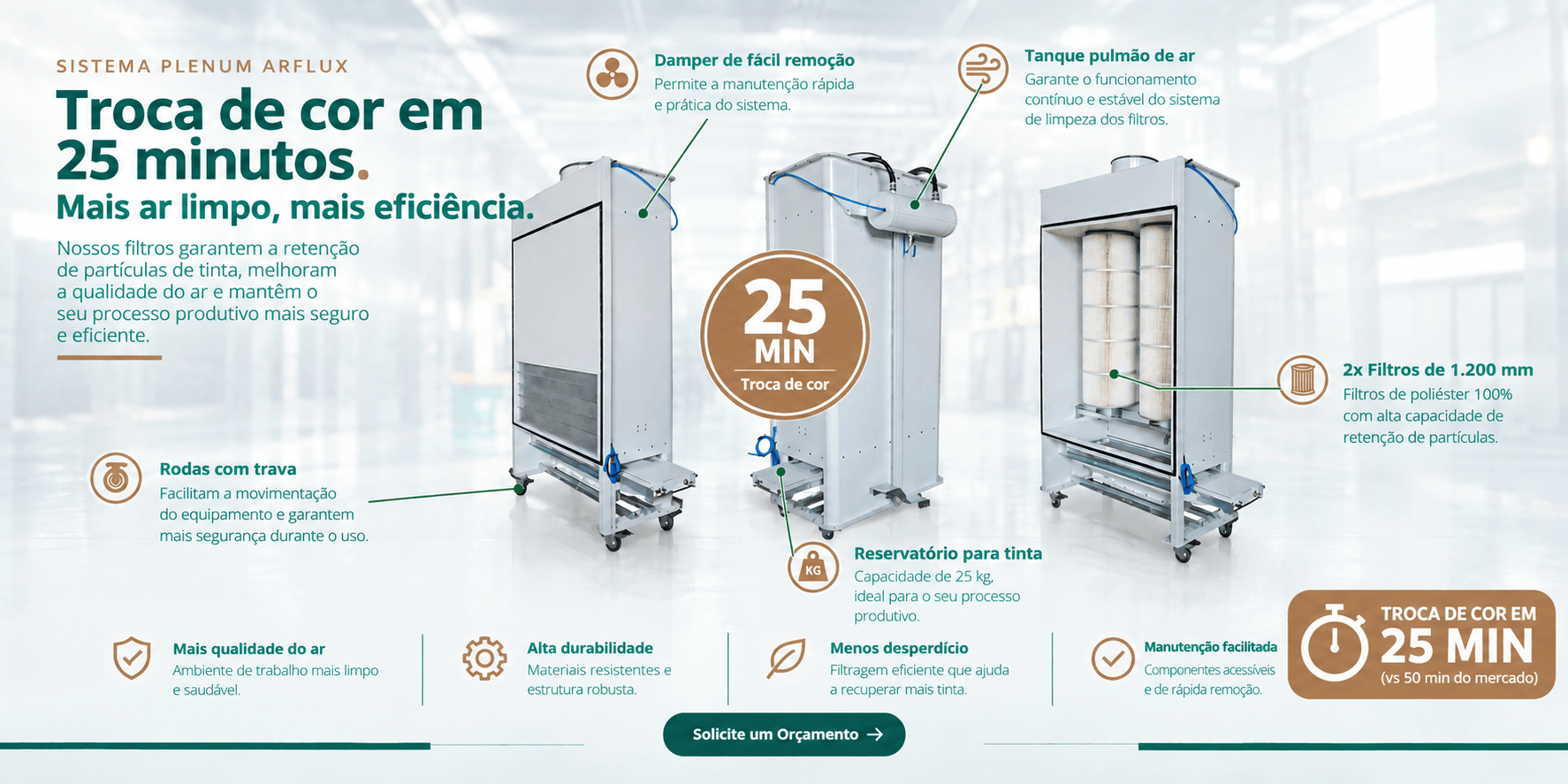Sistema Plenum Arflux